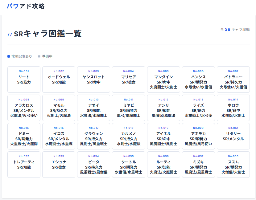 パワアド　イベキャラ図鑑
